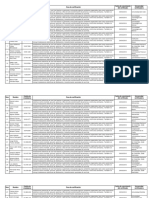 Consolidado Personas Certificadas