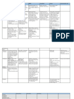 Diagnosis Banding Diare