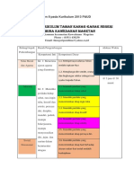 Dokumen II Pada Kurikulum 2013 PAUD