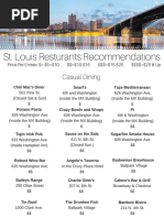 Restaurant List