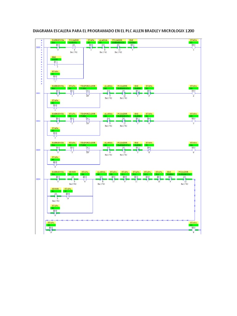 Diagrama Escalera para El Programado en El PLC Allen Bradley ...