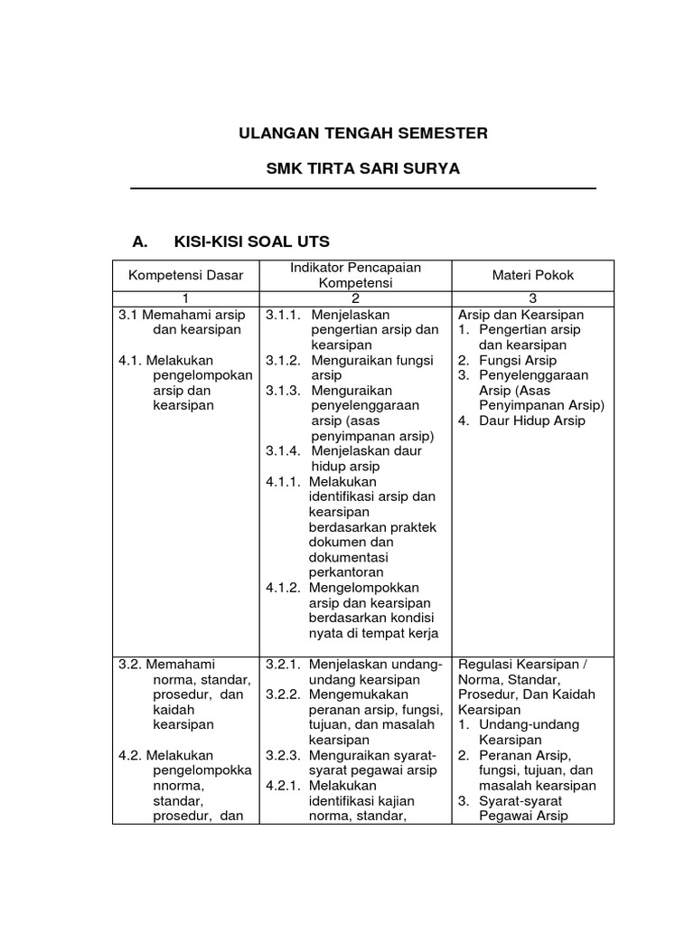 Soal Uts Kearsipan Semester 2  Soal Terpadu