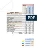 Matriz de Impacto Ambiental