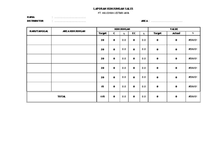 Utk Sales Laporan Kunjungan Harian Sales