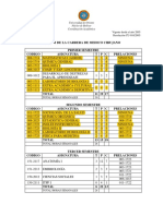 MedCir-Pensum