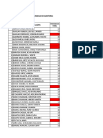 Promedios Finales Modulo de Auditoria