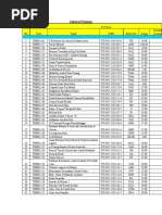 Download List Buku Telaga Biru Promosi by dr_sidek SN36662779 doc pdf