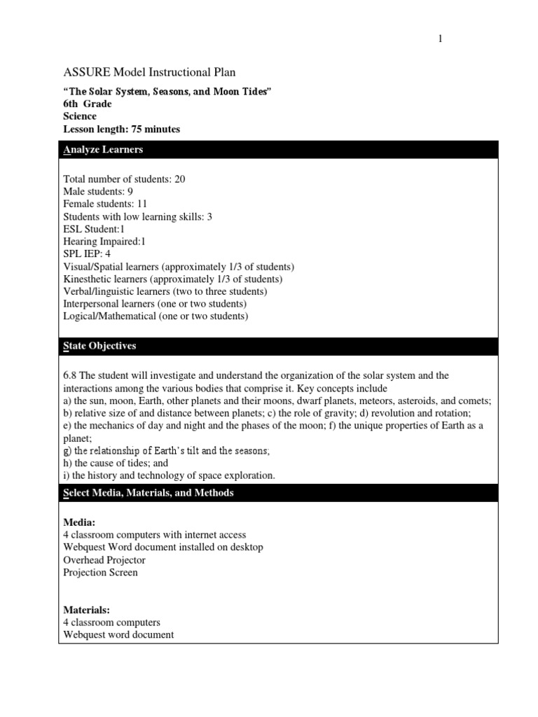 6th Grade Solar System Lesson Plan | PDF | Collaboration | Moon
