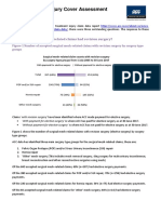 ACC Surgical Mesh-Related Additional Claim Data_1 July 2005 to 30 June 2017