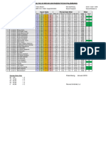 Perhitungan Nilai Semester Ganjil 2015-2016