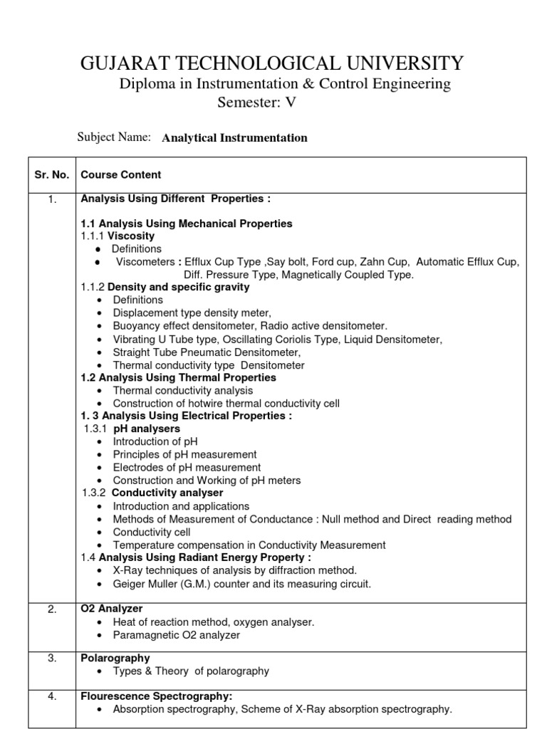 Analytical Instrumentation