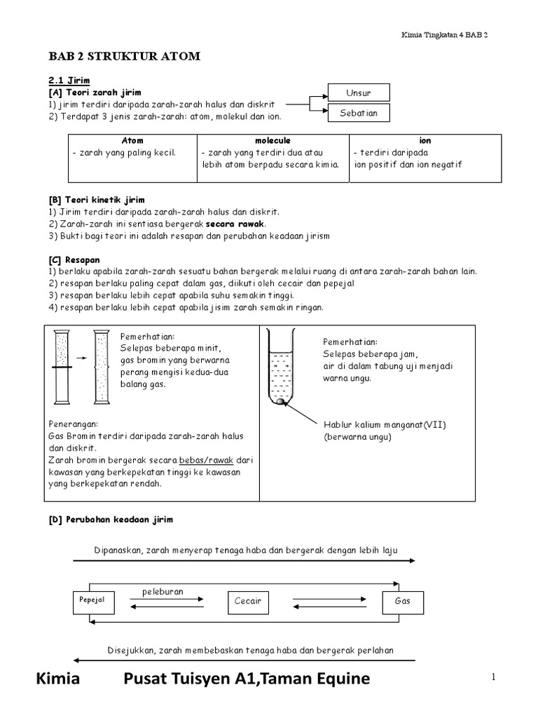 Kimia Tingkatan 4 Bab 2 | PDF