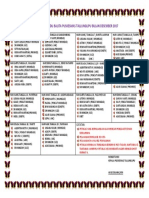 Jadwal Posyandu Balita Puskesmas Tallunglipu Bulan Desember 2017