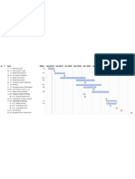 FYPGantt Chart