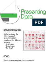 Data Presentation 2