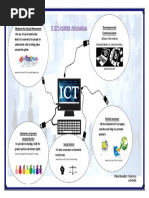 5 ICT-related Advocacies: Developmental Communication Medium For Social Movement