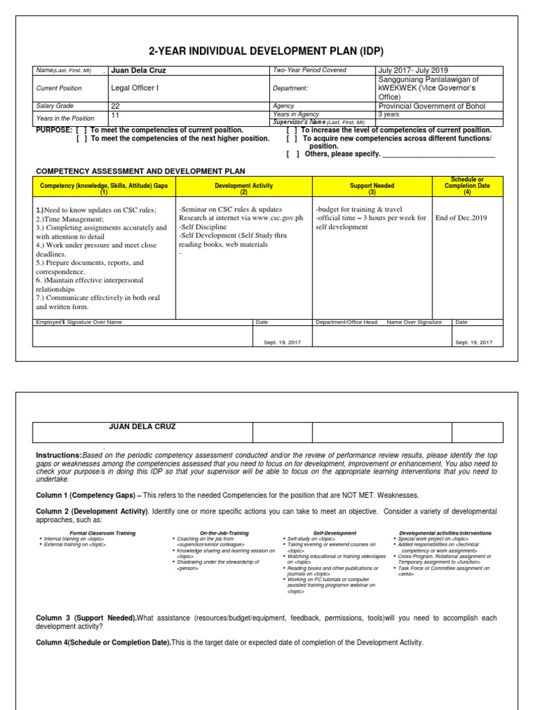 DIP Sample PDF Competence (Human Resources) Applied Psychology