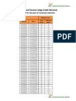 Computer Operator Result