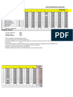 Sistema de Medicion Del Capital Humano