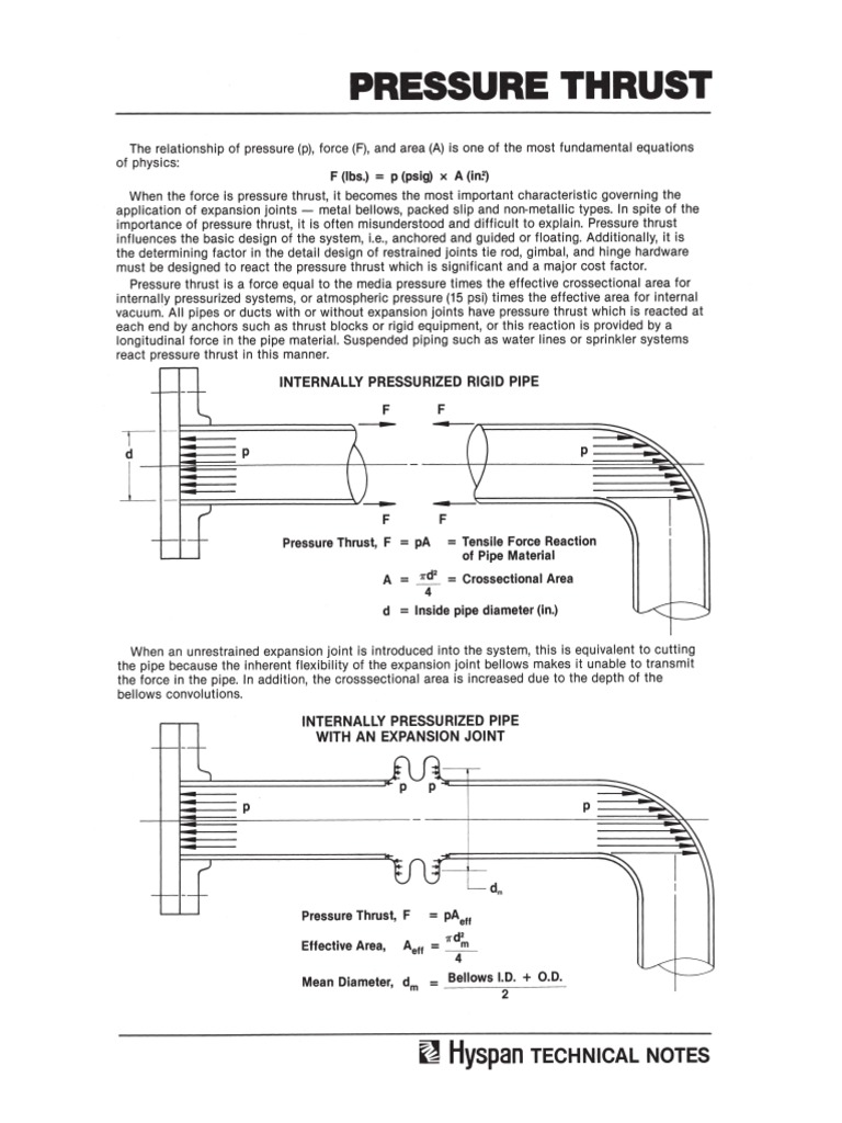 Pressure Thrust Notes | PDF