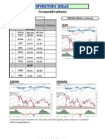 Investing Ideas - 08 31 2010 Review