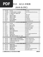 2015 ACLS流程圖 (公告)