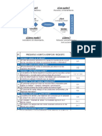 Checklist Auditoria