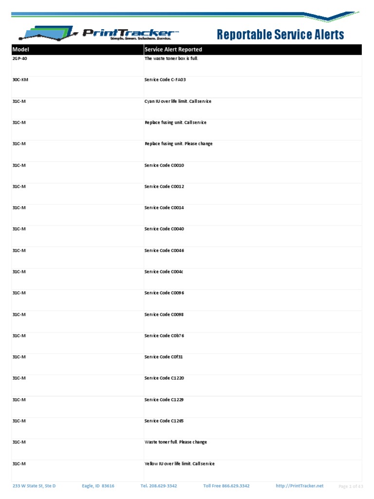 Print Tracker - Reportable Service Alerts | PDF | Equipment | Office Work
