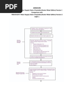 The Wallingford Procedure | PDF