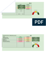 Modelo Análise SWOT