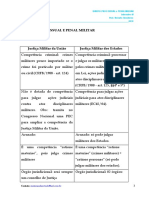 Renato Brasileiro PDF