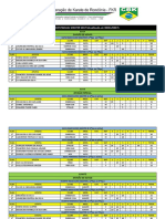 Ranking Estadual Máster 2017 - 08/12/2017