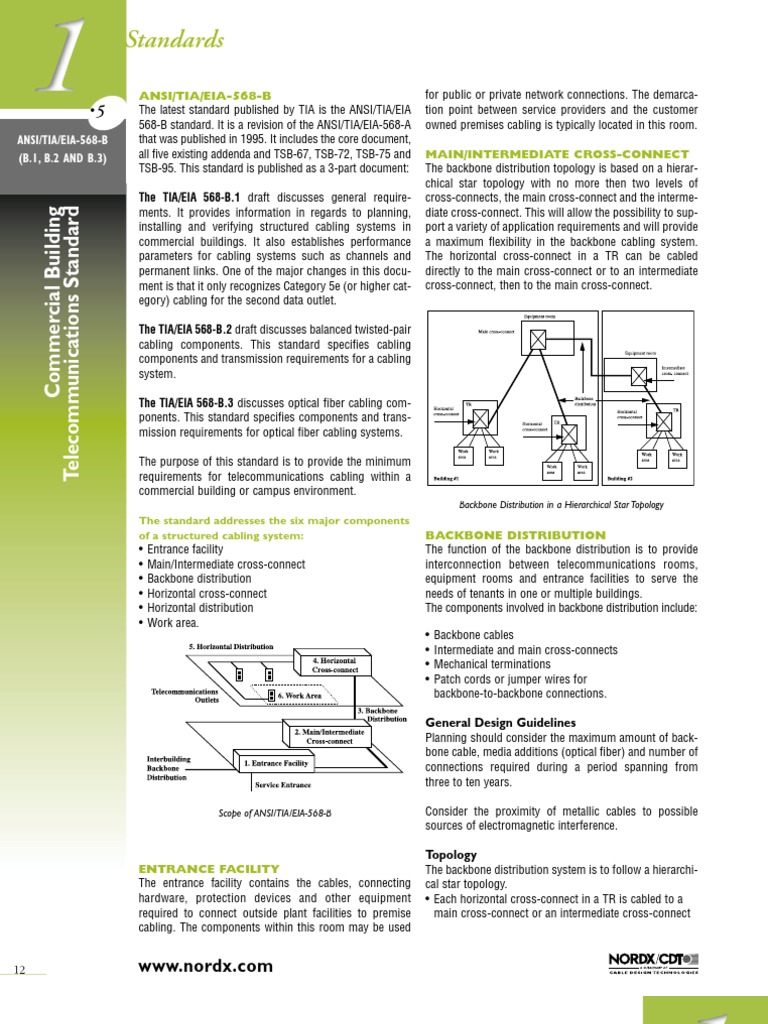 Ansi Tia Eia-568-B | PDF | Telecommunications Infrastructure | Media ...