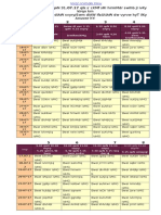 Schedule of Ragis at Sri Harmandir Sahib