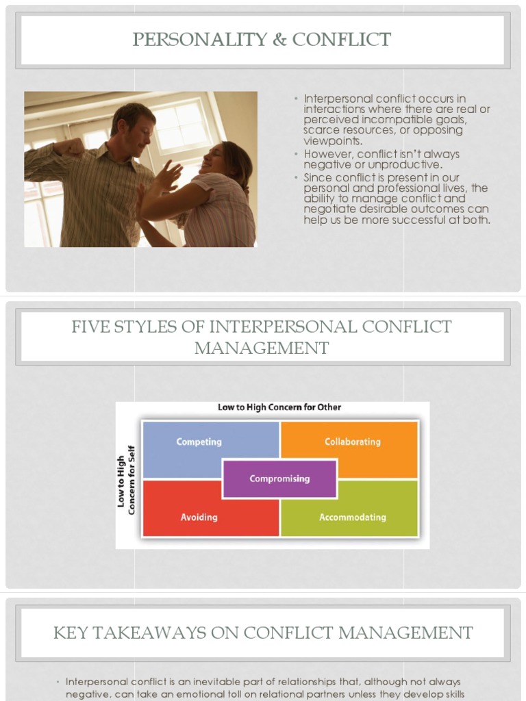 Effective Conflict Management Strategies | PDF