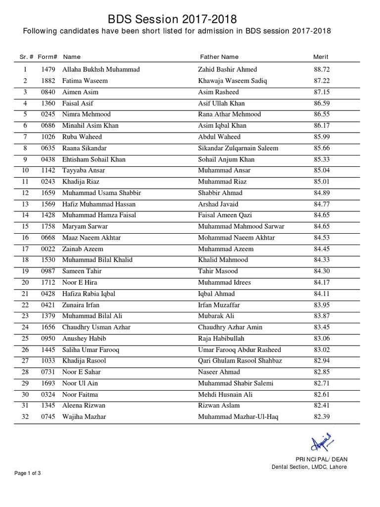BDS Merit List Updated