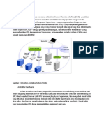 Arsitektur SCADA