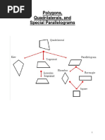 Polygon CH 6 Packet