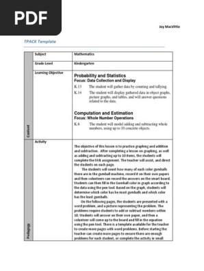 tpack template iwb - joy macvittie