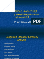 Fundamental Analysis PART II