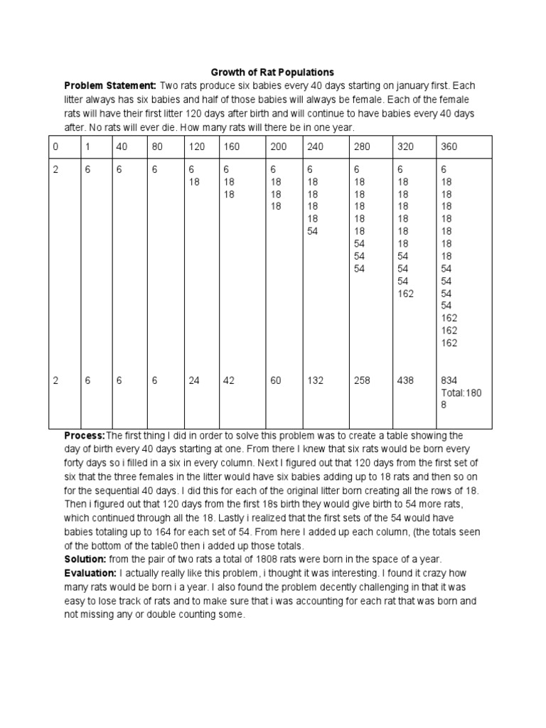 Pow interviews image