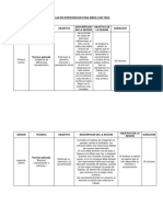 Plan de Intervencion para Niños Con Tdha