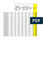 Calificaciones Auditoria Operativa