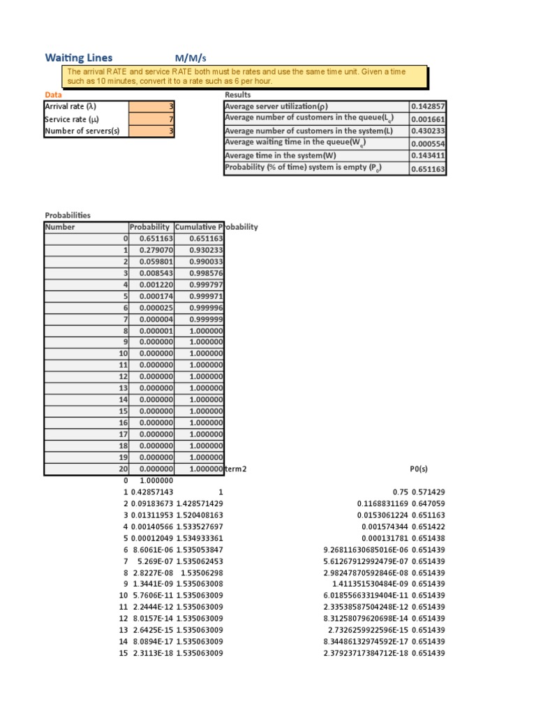 M/M/s Queueing Model Analysis | PDF | Applied Mathematics | Computing
