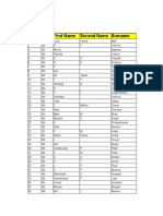 Anurag Companies Profile