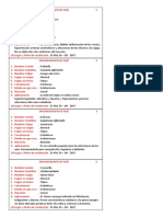 Organografía de raíces medicinales