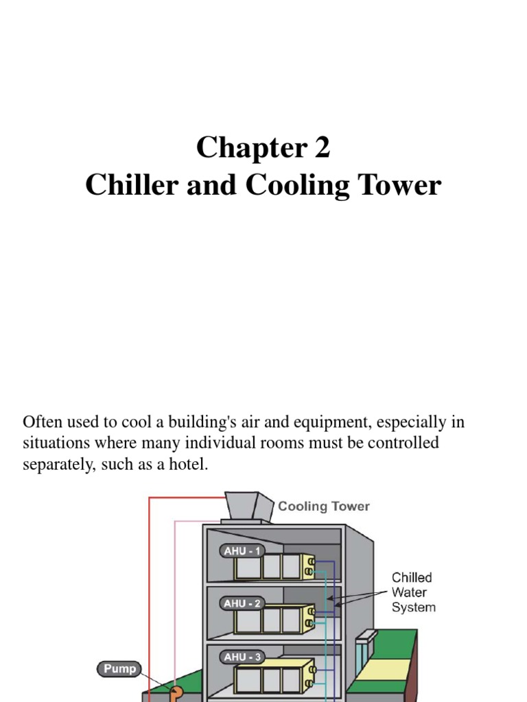 Chillers and Cooling Towers Overview | PDF | Air Conditioning | Heat ...
