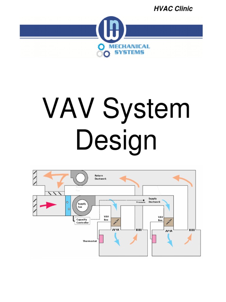 VAV System Design Overview | PDF | Hvac | Duct (Flow)