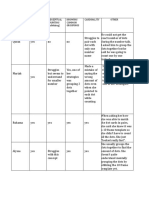 Math Lesson Tool Chart