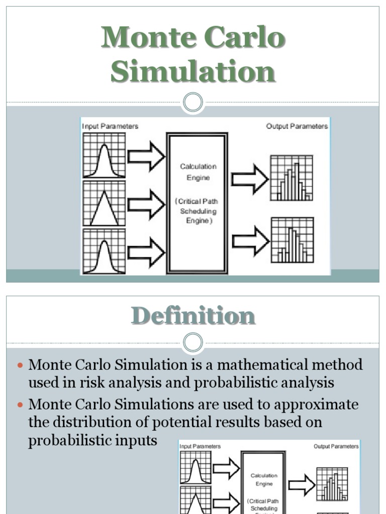 7. Monte carlo Simulation.pdf | Monte Carlo Method | Probability ...